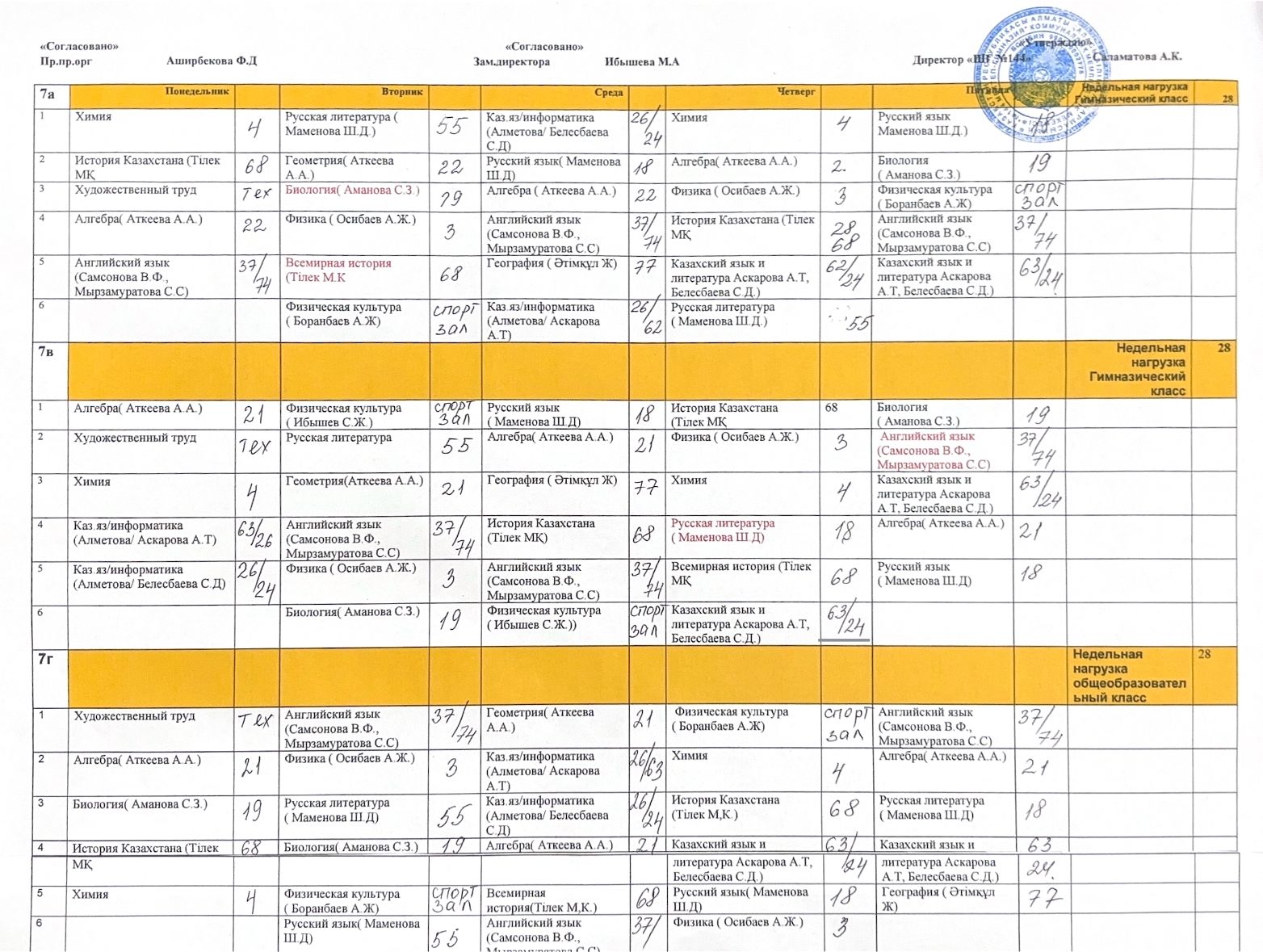 Расписание уроков 2 смена 2024-2025 уч год