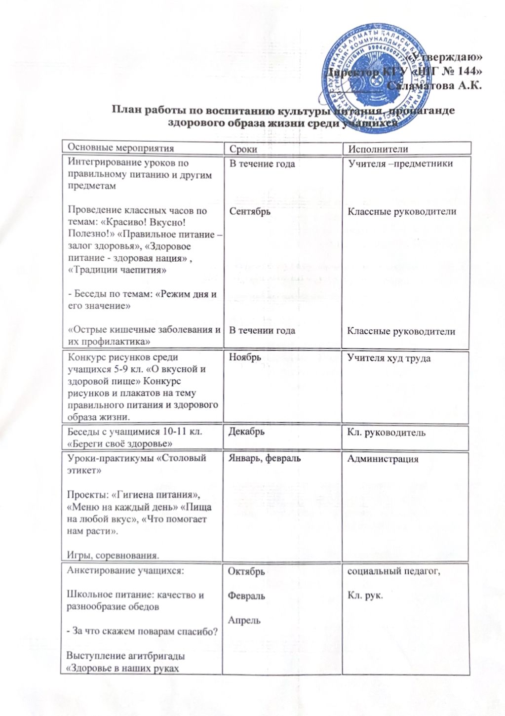 План работы по воспитанию культуры питания,  пропаганде здорового образа жизни  среди учащихся