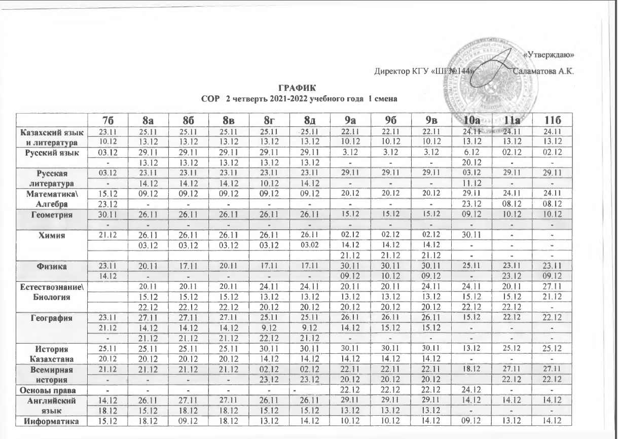 График СОР СОЧ 1 смена 2 четверть