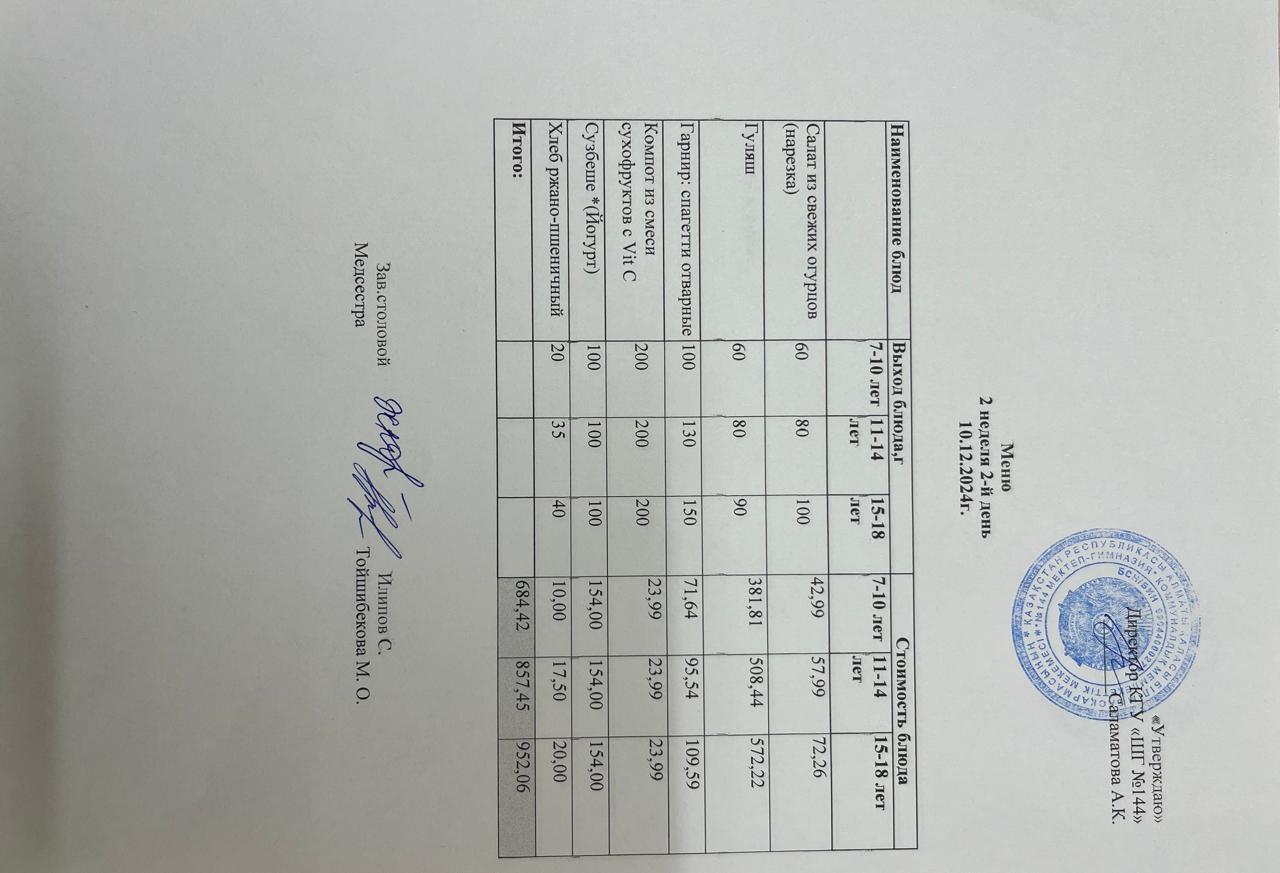 Меню 2-я неделя 2-й день