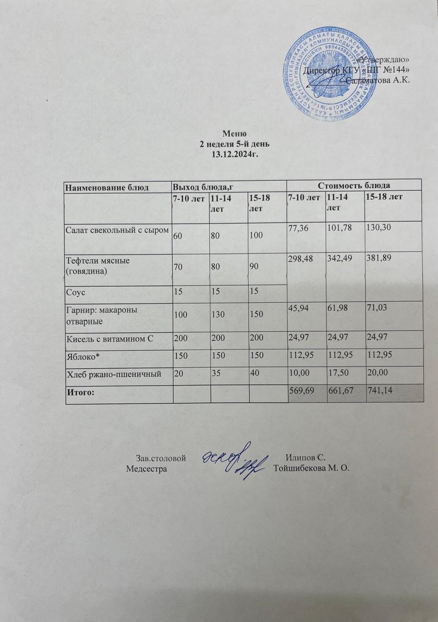 Меню 2-я 5-й день