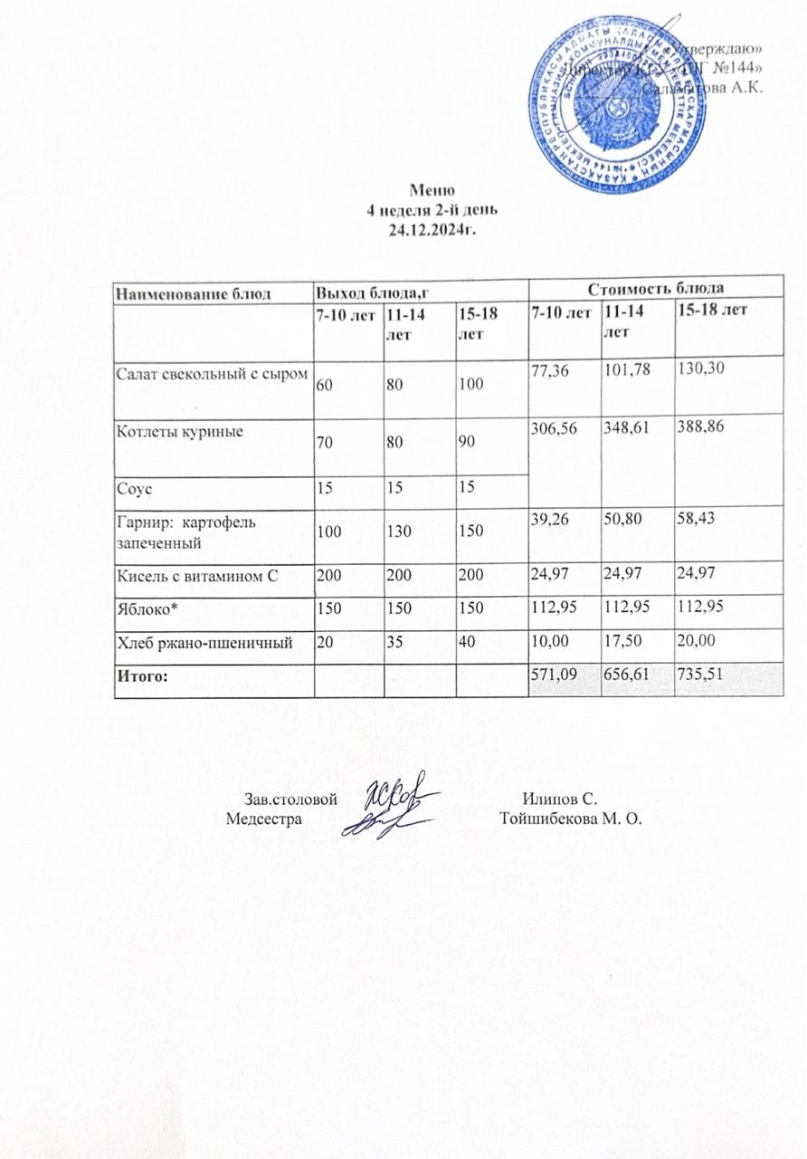 Меню 4 неделя 2-й день