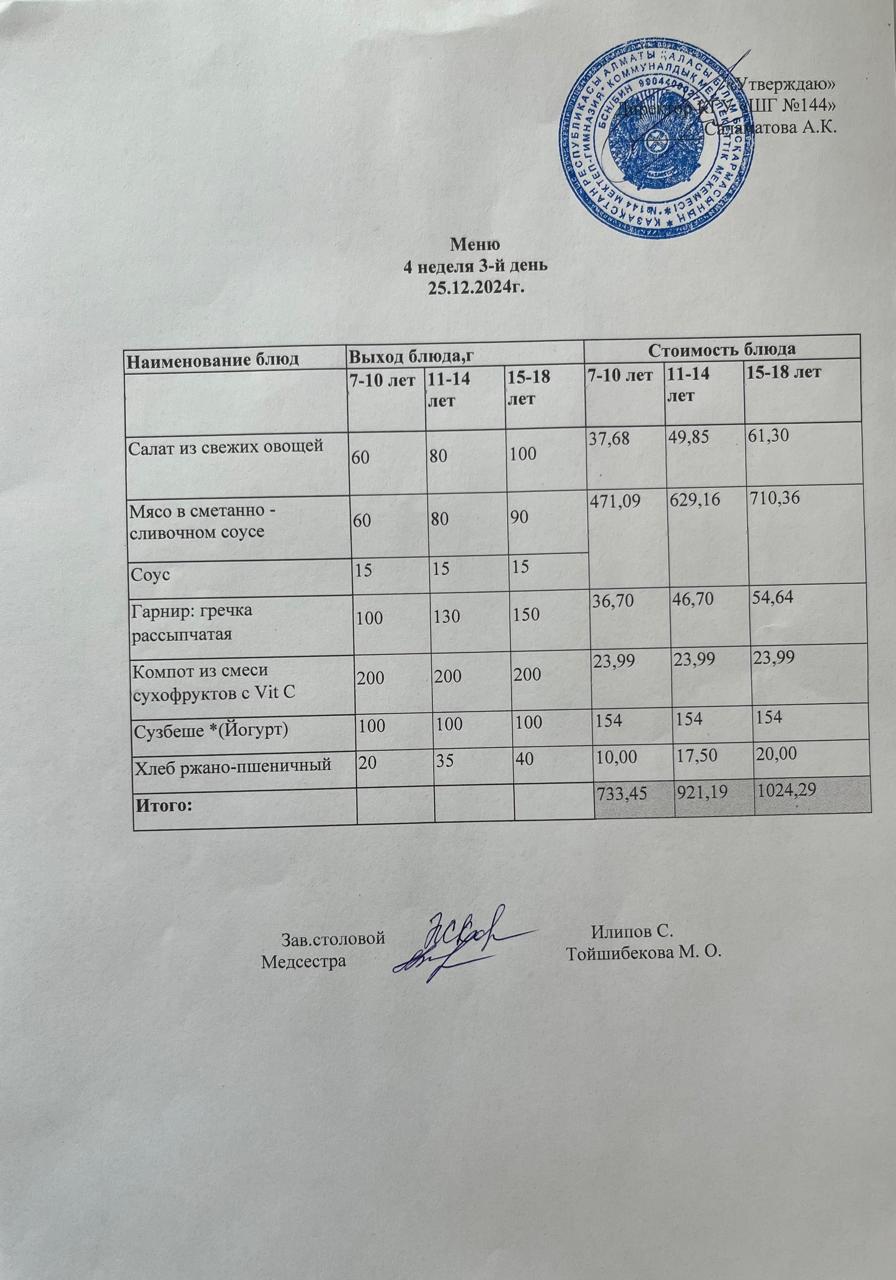 Меню 4 неделя 3-й день