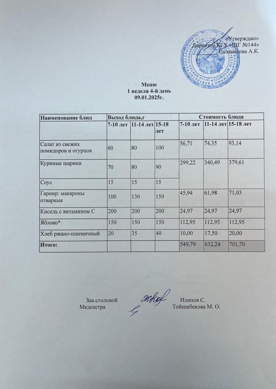 Меню 1 неделя 4-й день