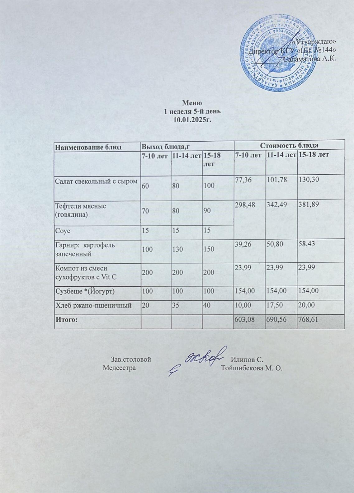 1 неделя 5-й день