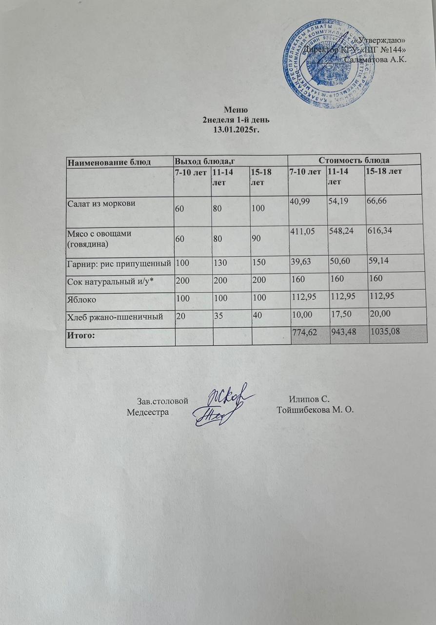 Меню 2 неделя 1-й день