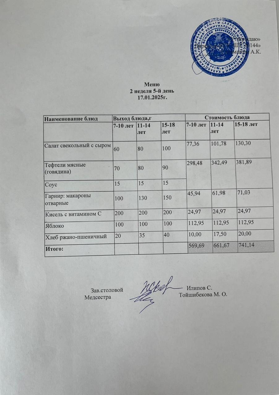 Меню 2-неделя 5-й день