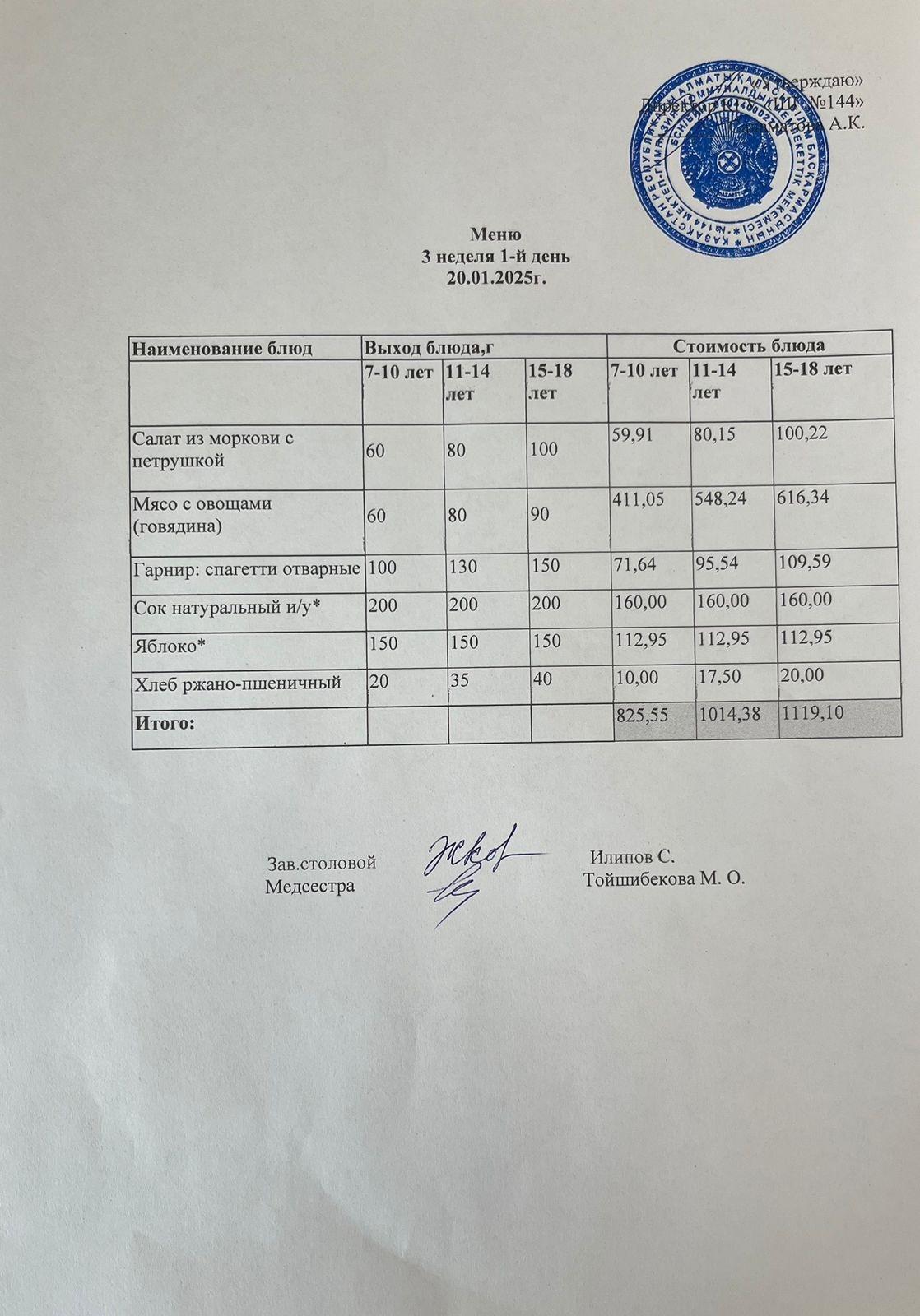 Меню 3неделя 1-й день