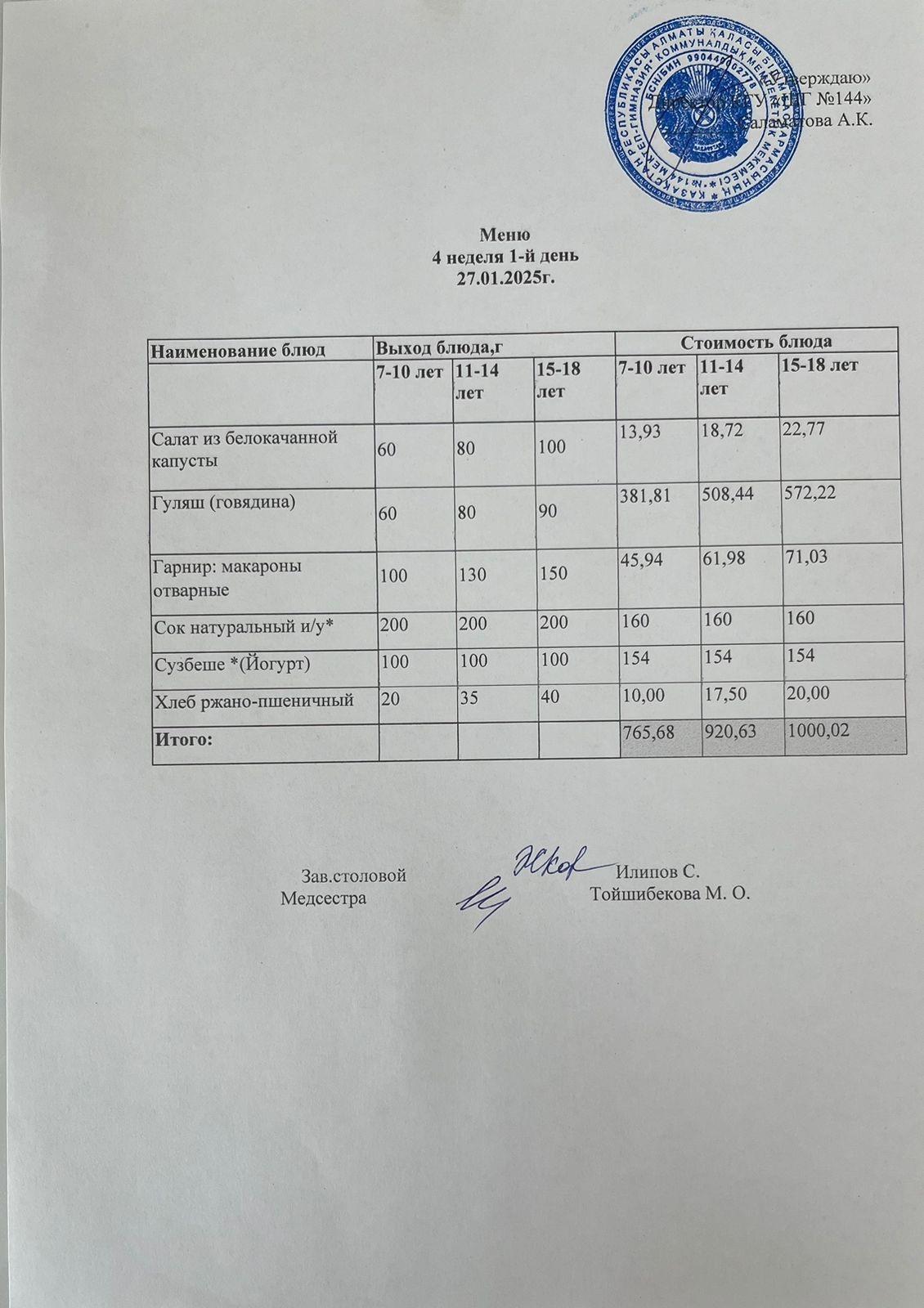 Меню 4 неделя 1-й день