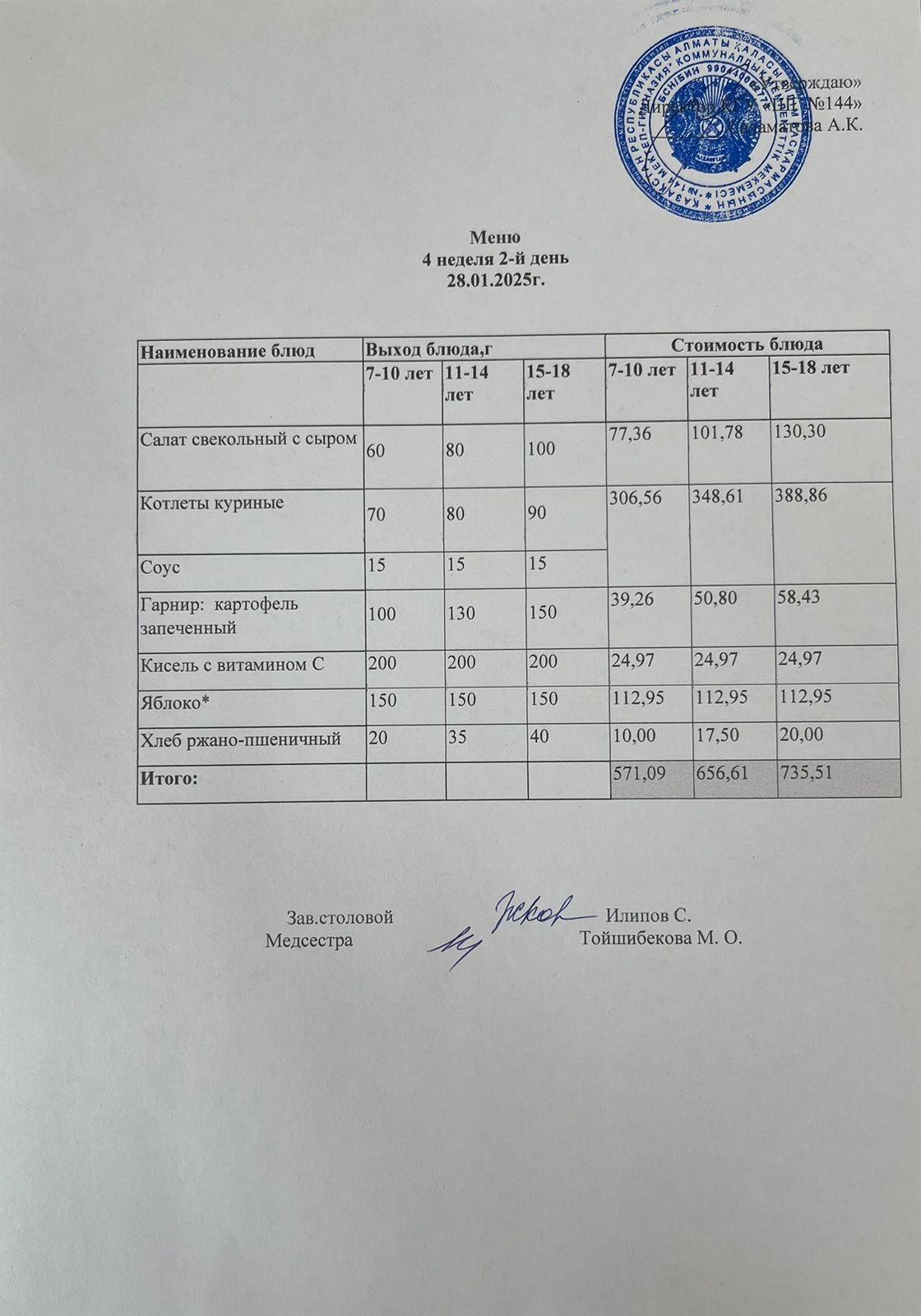Меню 4 неделя 2-й день
