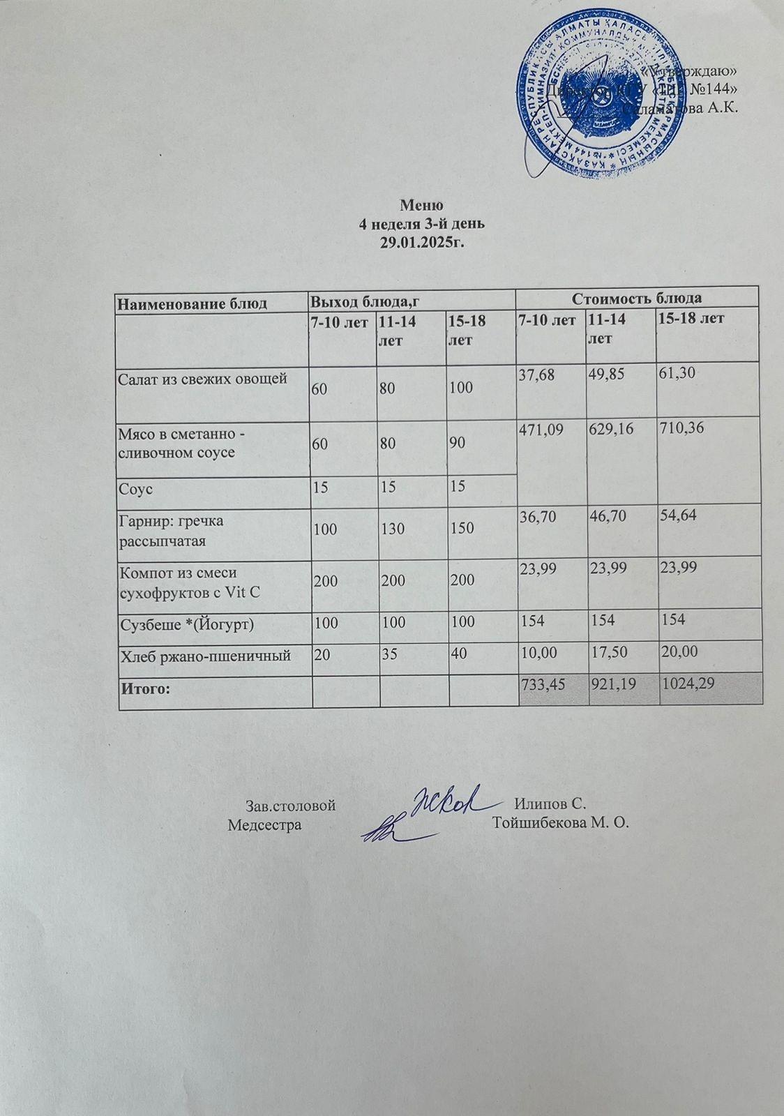 Меню 4 неделя 3-й день