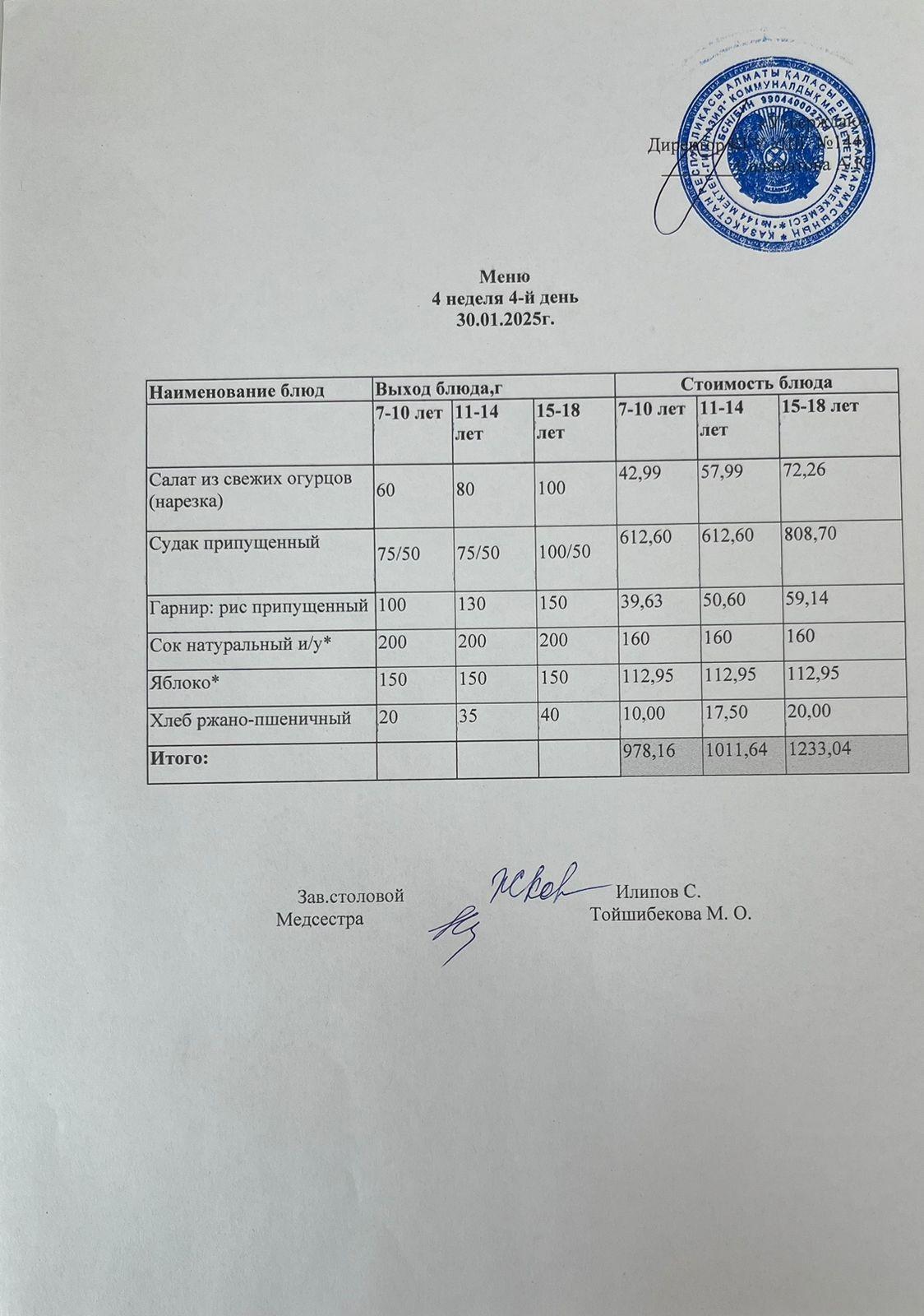 Меню 4-неделя 4-й день