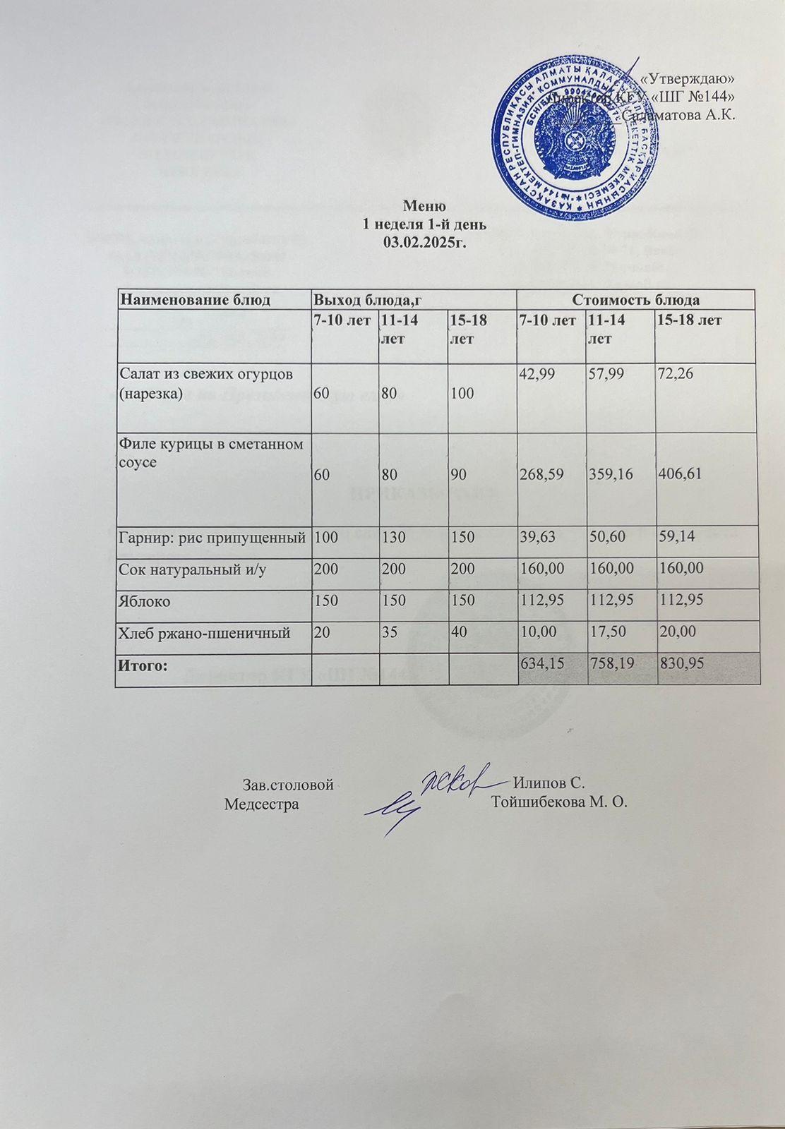 Меню 1 неделя 1-й день