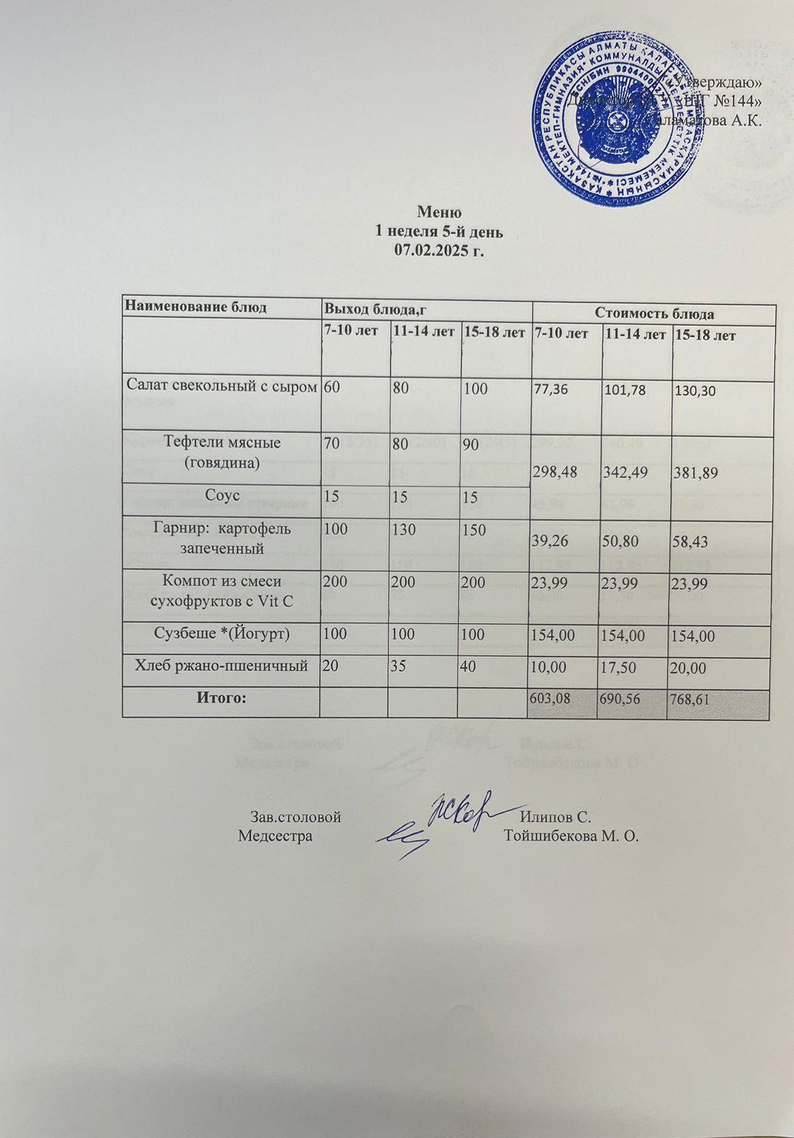 Меню 1 неделя 5-й день