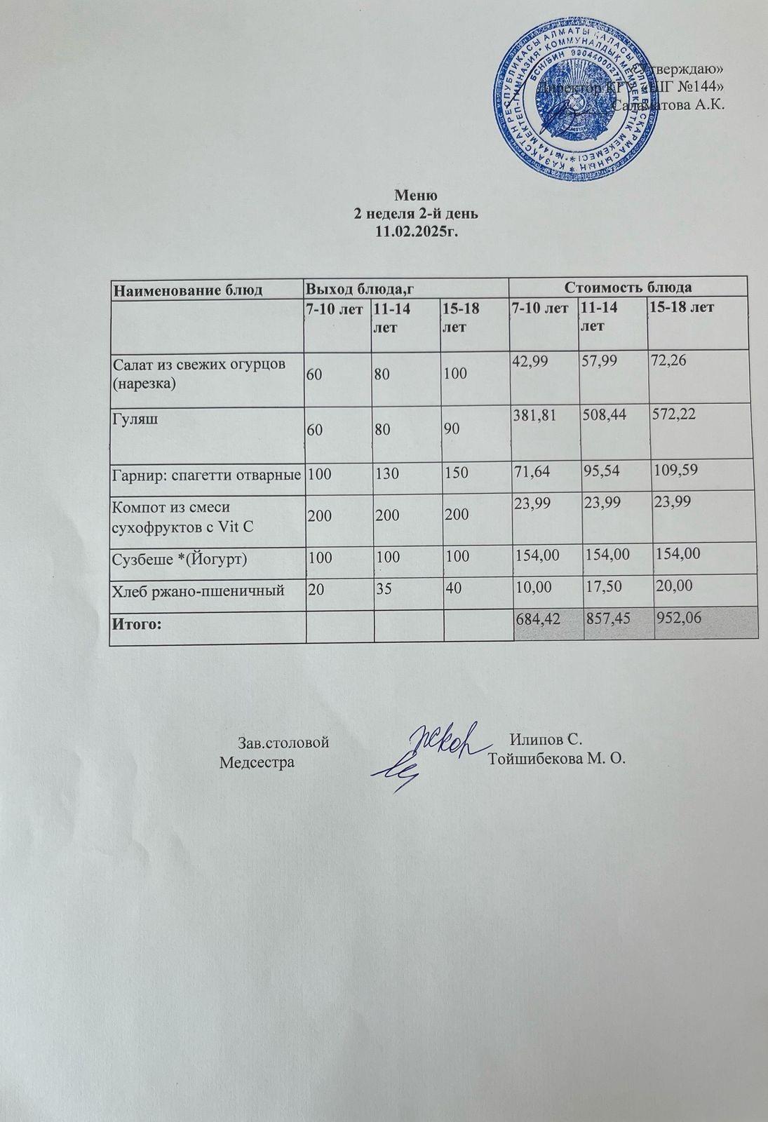 Меню 2-неделя 2-й день