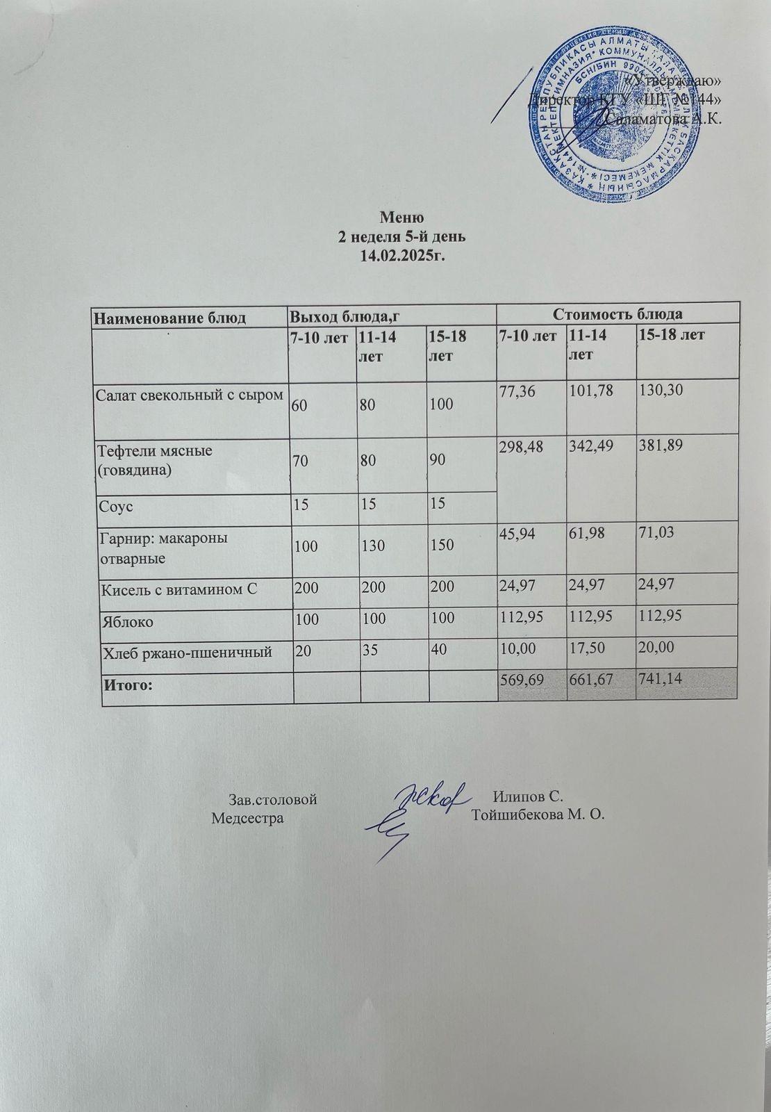 Меню 2-неделя 5-й день