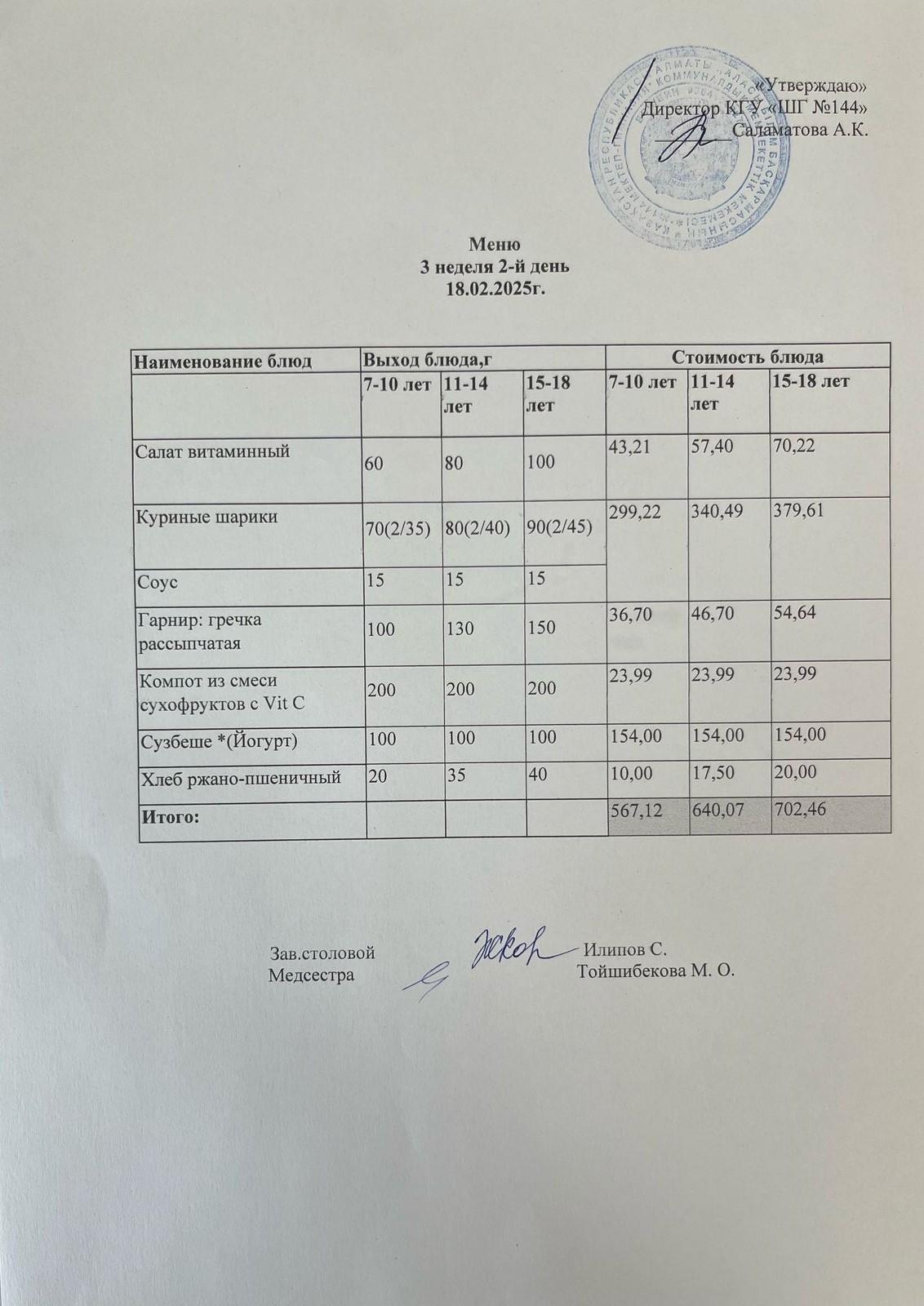 Меню 3 неделя 2-й день