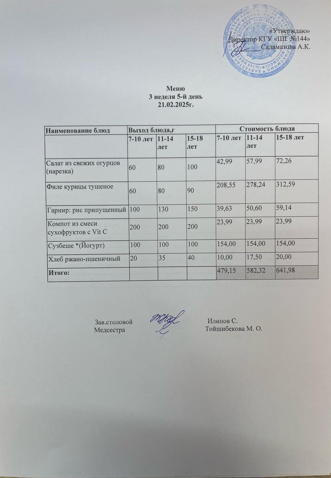 Меню 3 неделя 5-й день