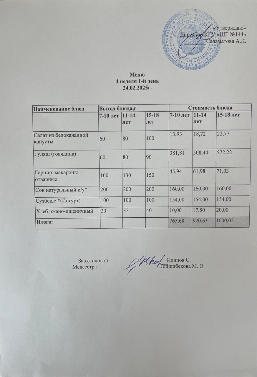 Меню 4- неделя 1-й день