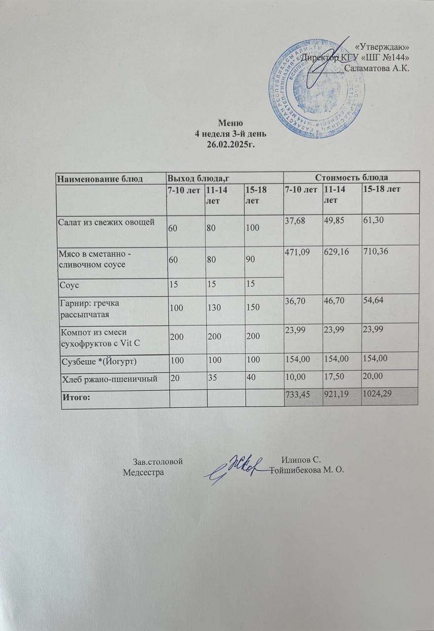 Меню 4- неделя 3-й день