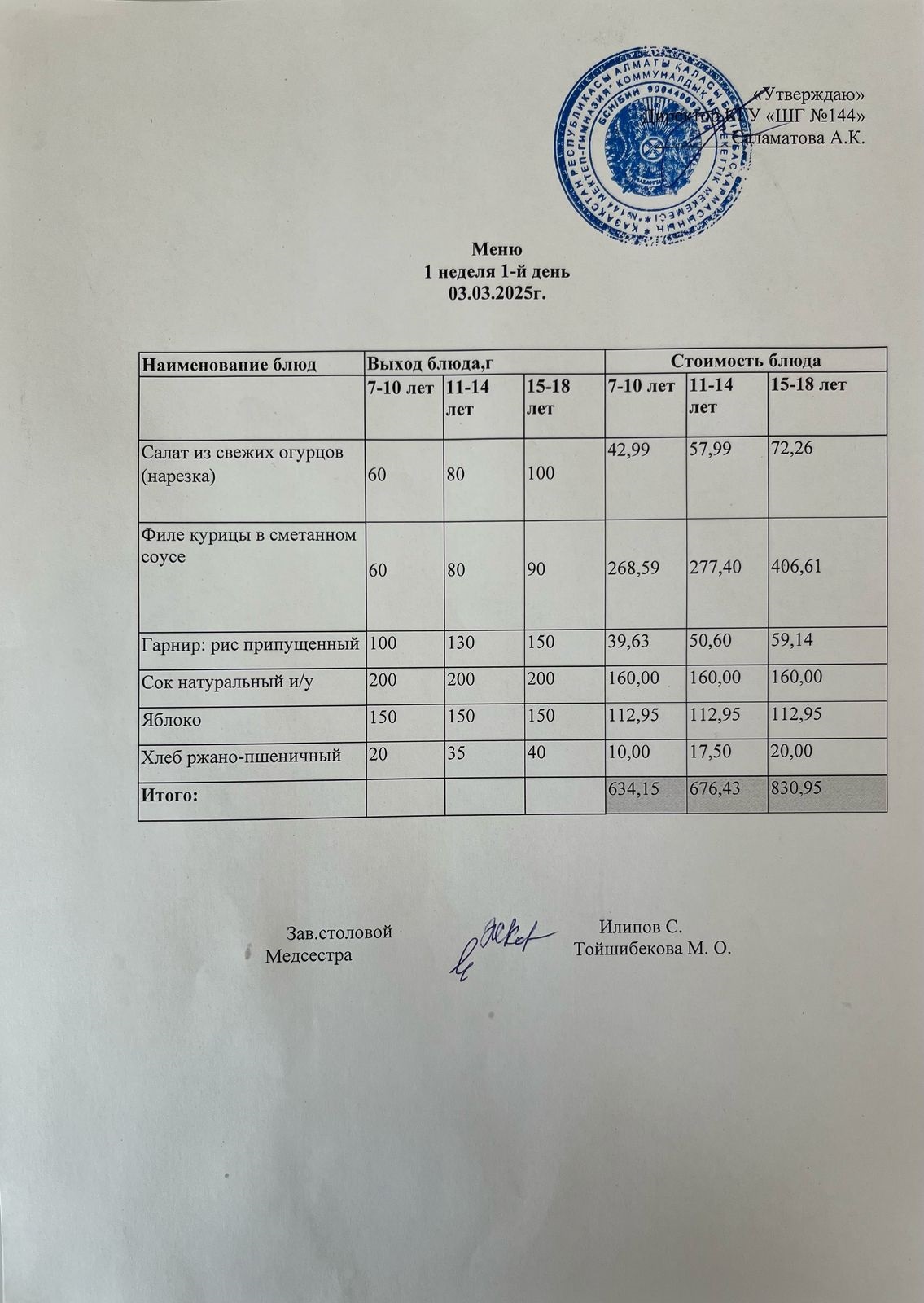 Меню 1 неделя 1-й день