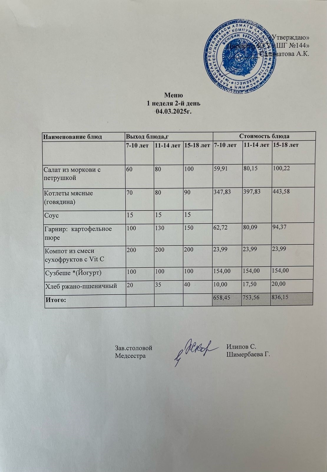 Меню 1 неделя 2-й день