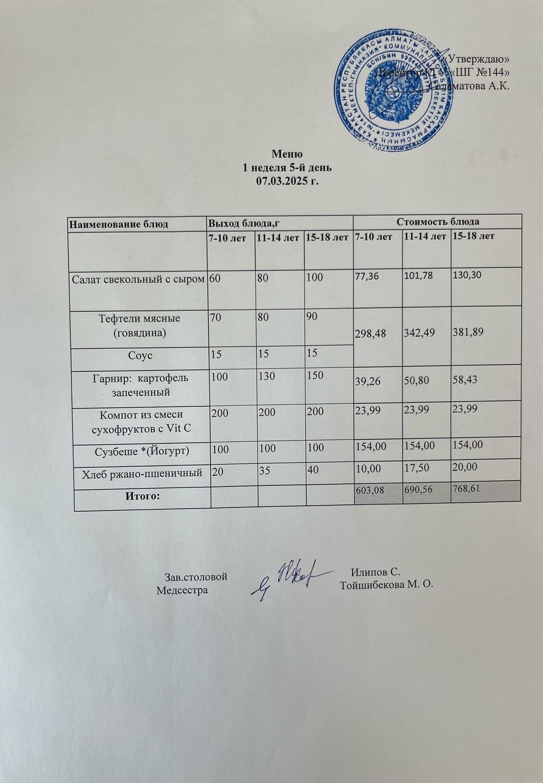 Меню 1 неделя 5-й день