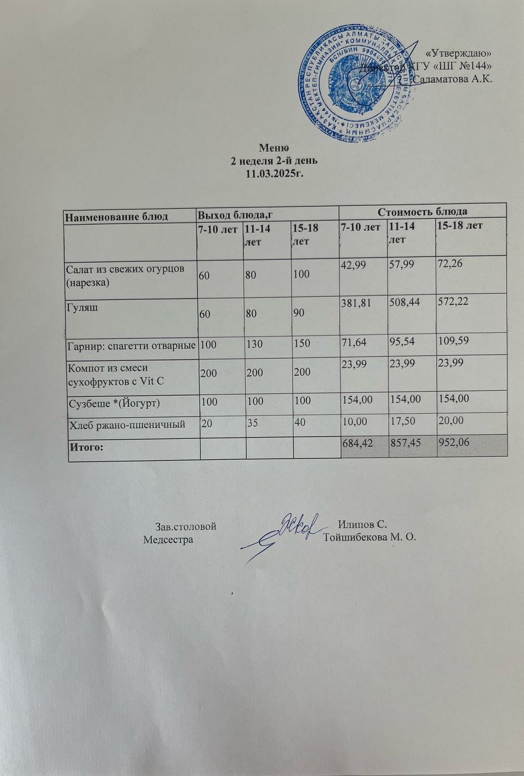 Меню 2 неделя 2-й день