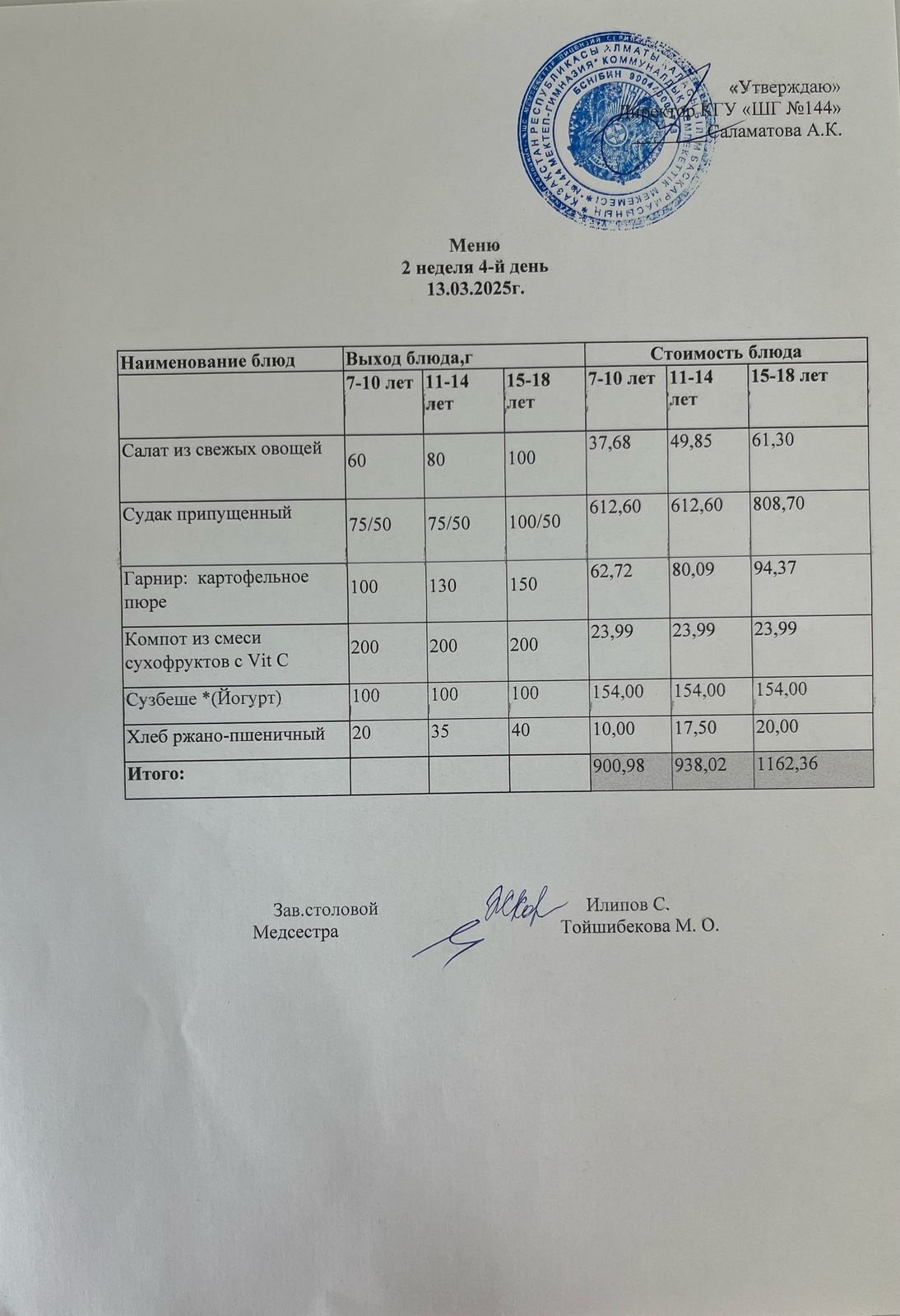 Меню 2 неделя 4-й день