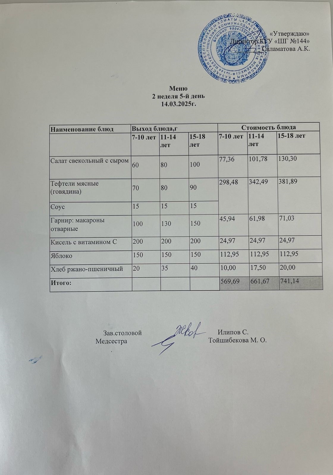 Меню 2 неделя 5-й день
