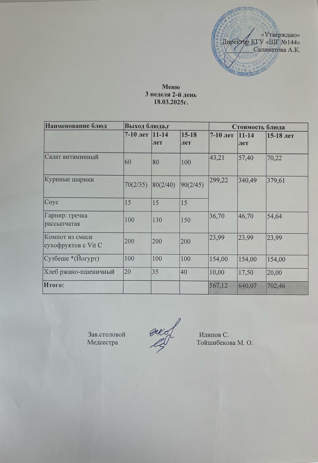 Меню 3 неделя 2-й день