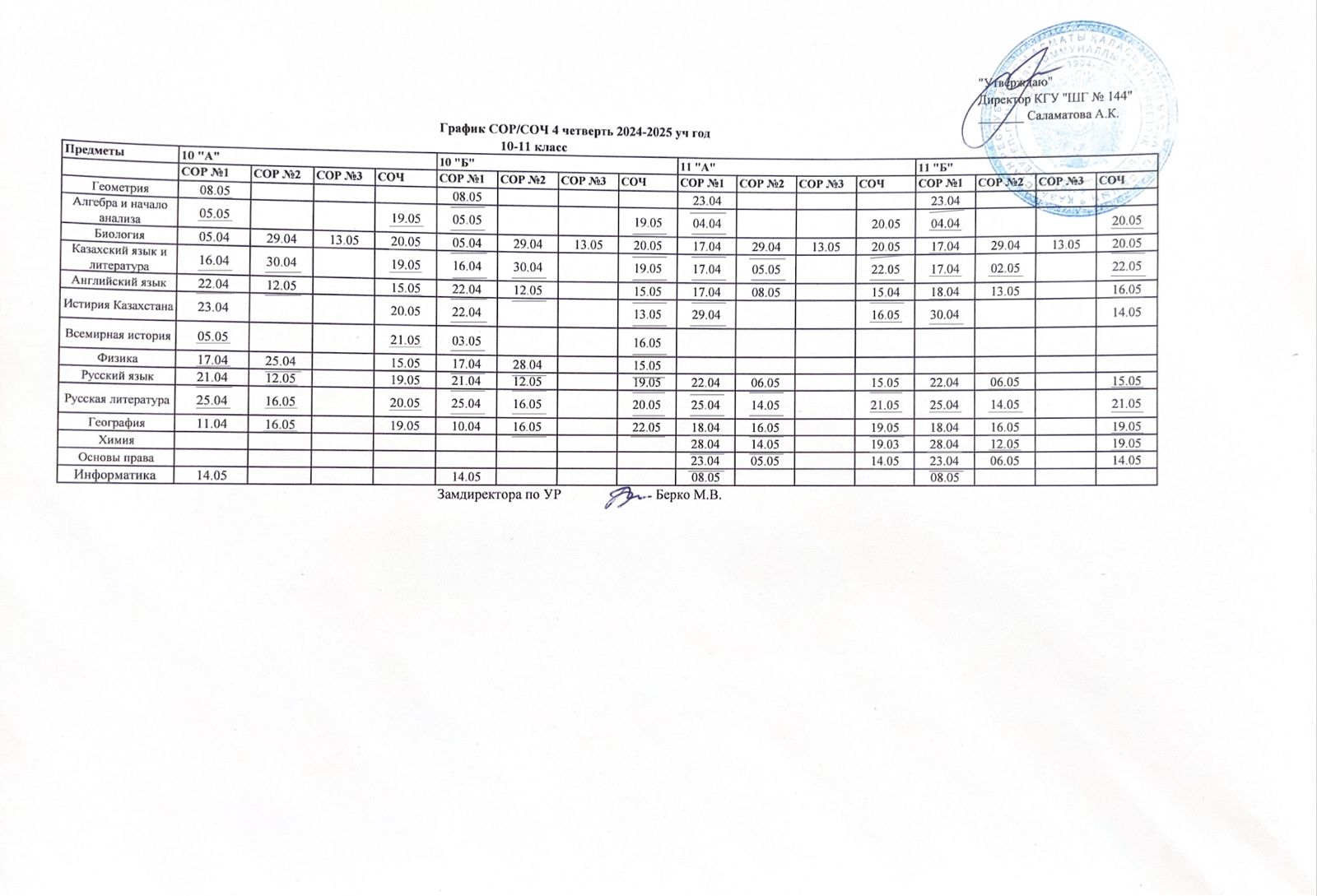 График СОР/СОЧ  4 четверть 1 смена