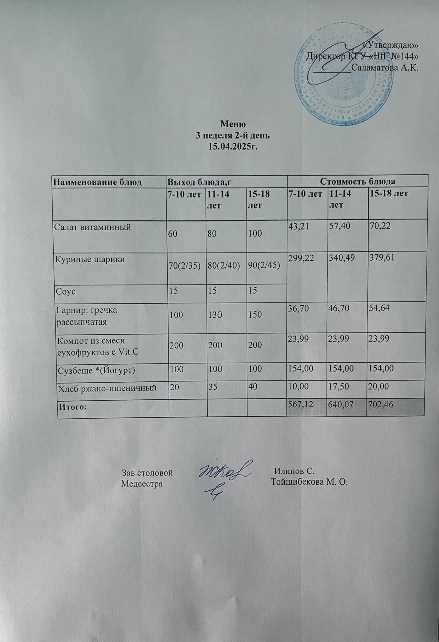 Меню 3 неделя 2-й день