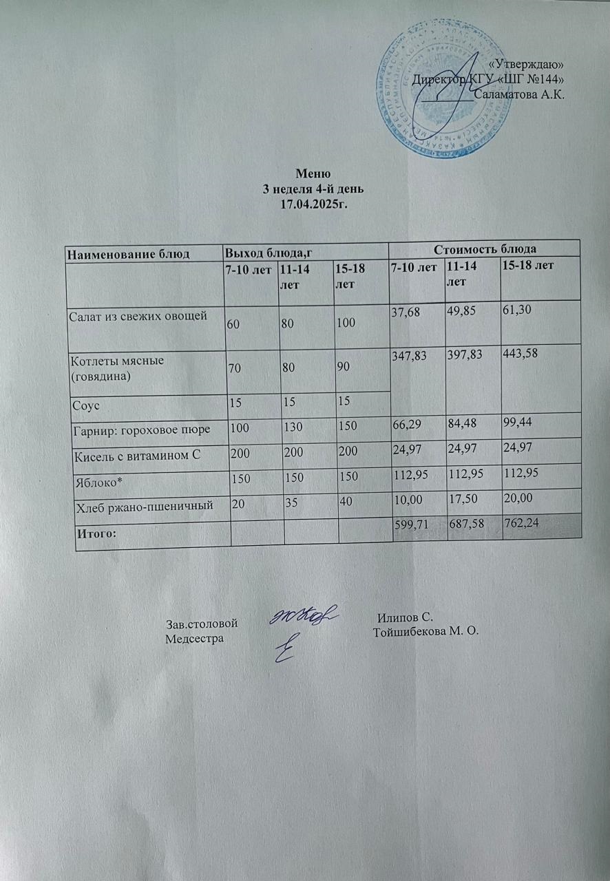 Меню 3 неделя 4-й день