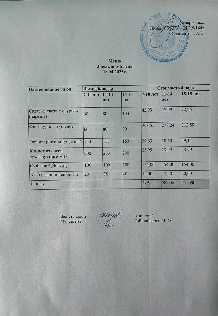 Меню з неделя 5-й день