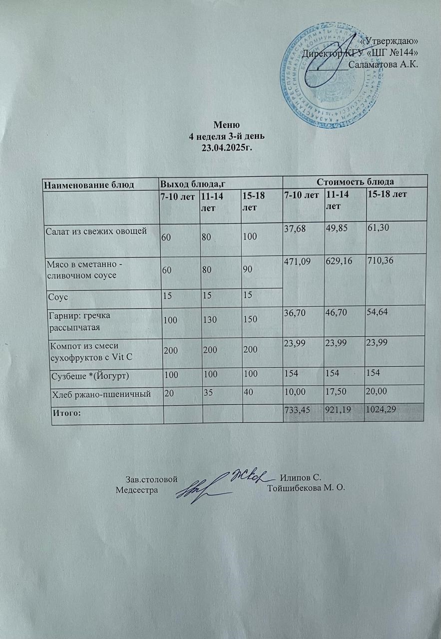 Меню 4 неделя 3-й день