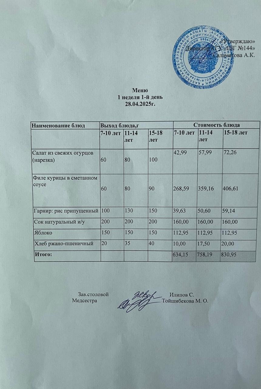 Меню 1 неделя 1-й день