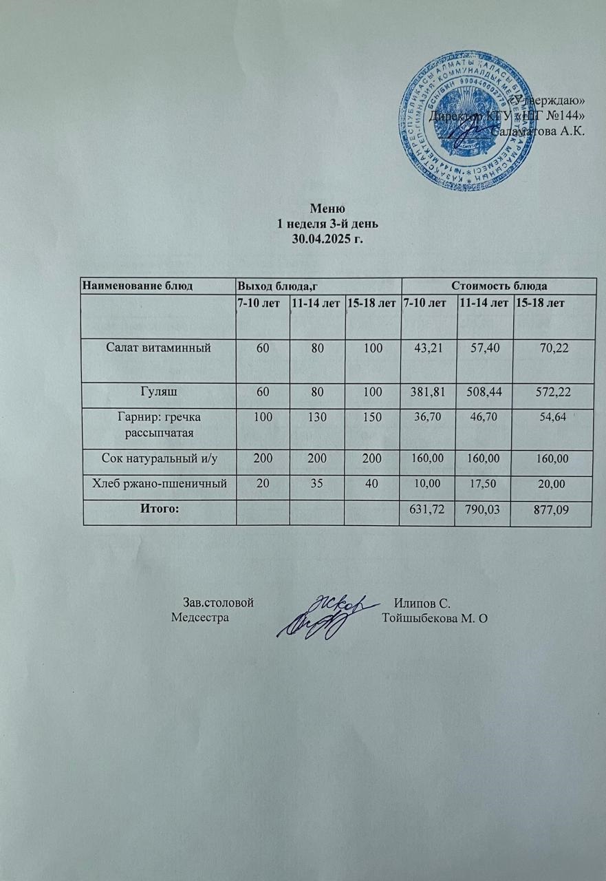 Меню 1 неделя 3-й день