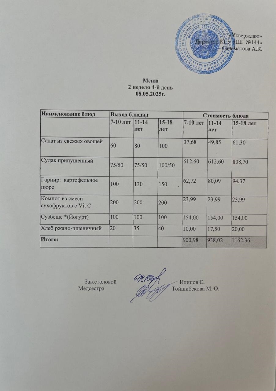 Меню 2 неделя 4-й день