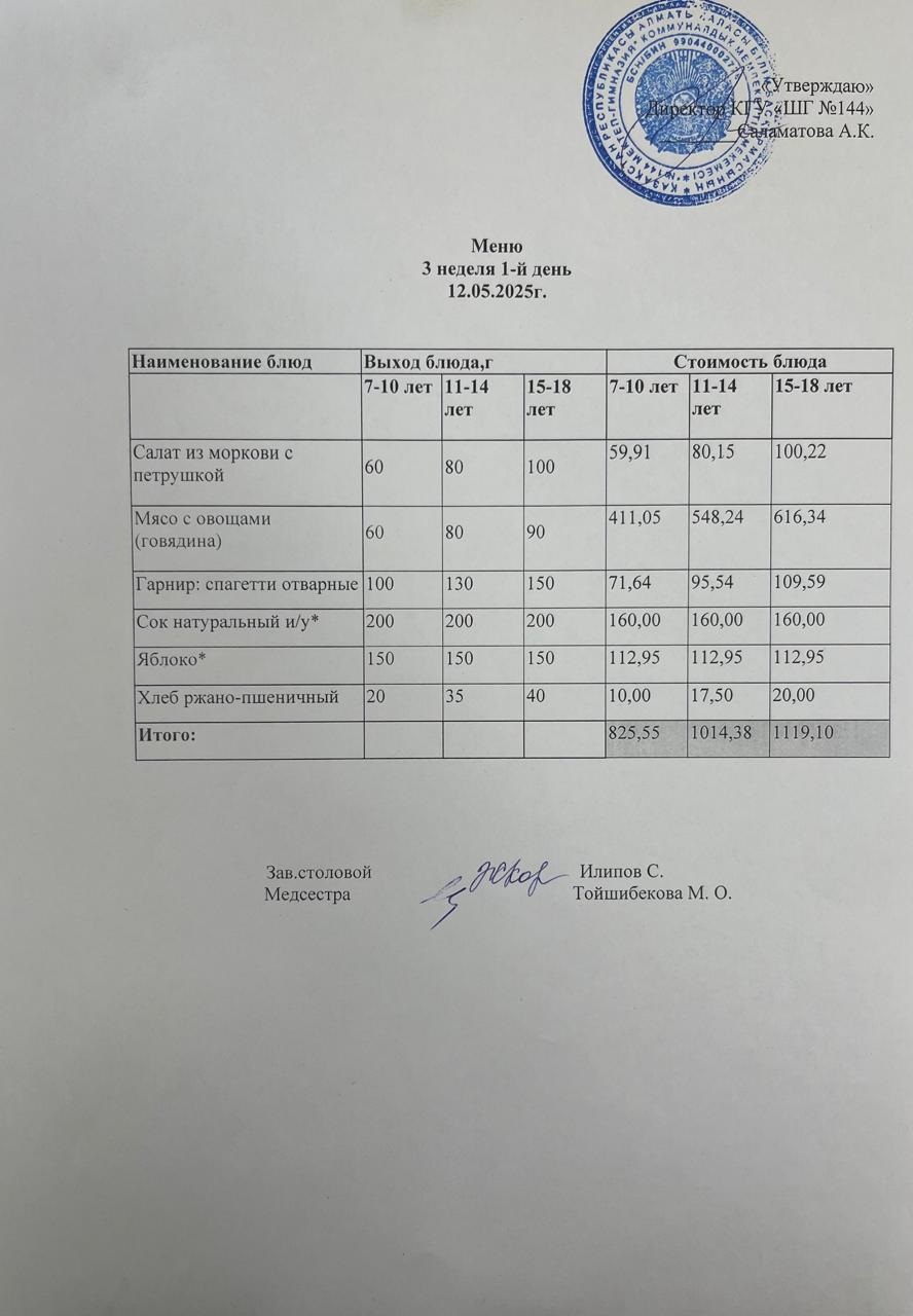 Меню 3 неделя 1-й день