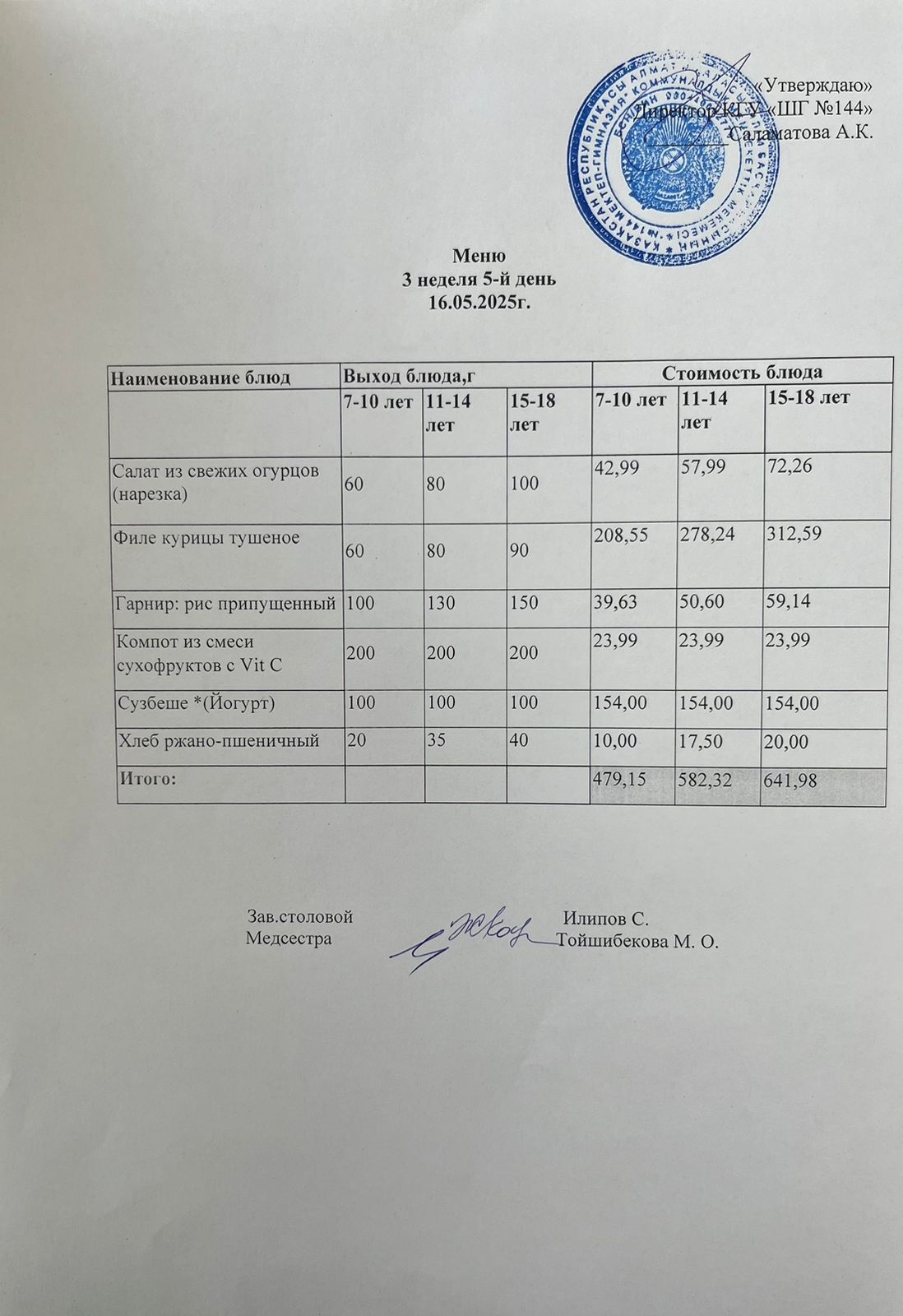 Меню 3 неделя 5-й день