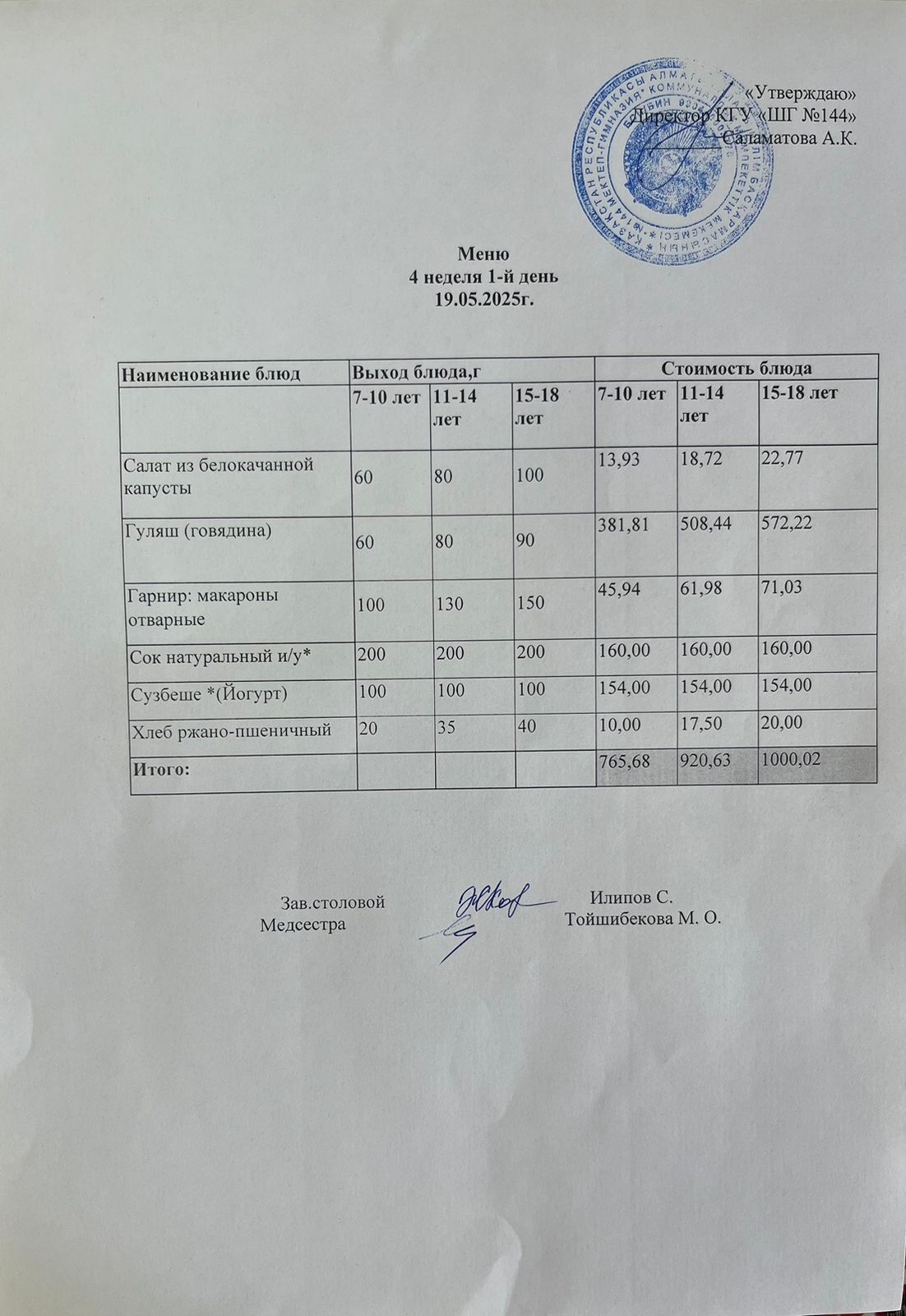 Меню 4 неделя 1-й день