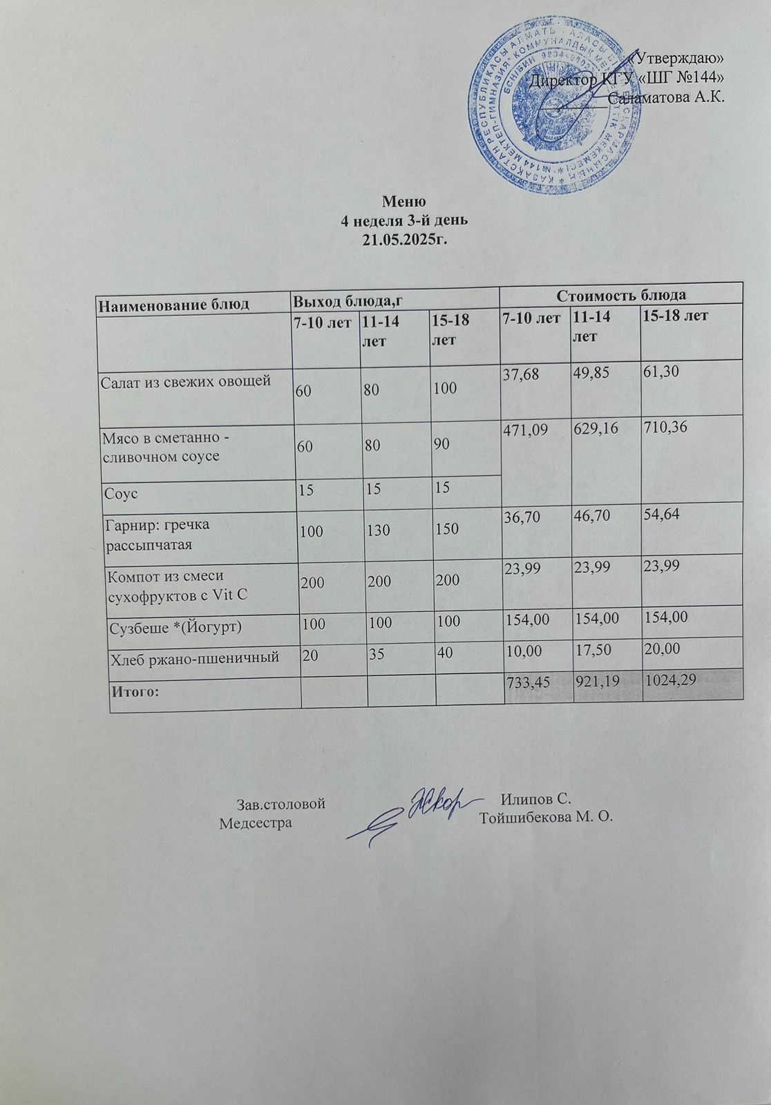 Меню 4 неделя 3-й день