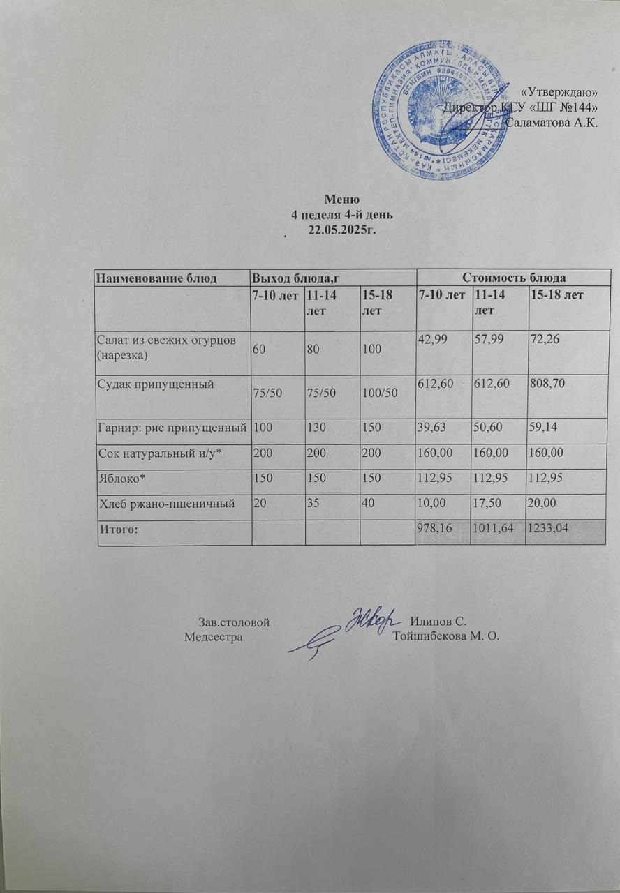 Меню 4 неделя 4-й день