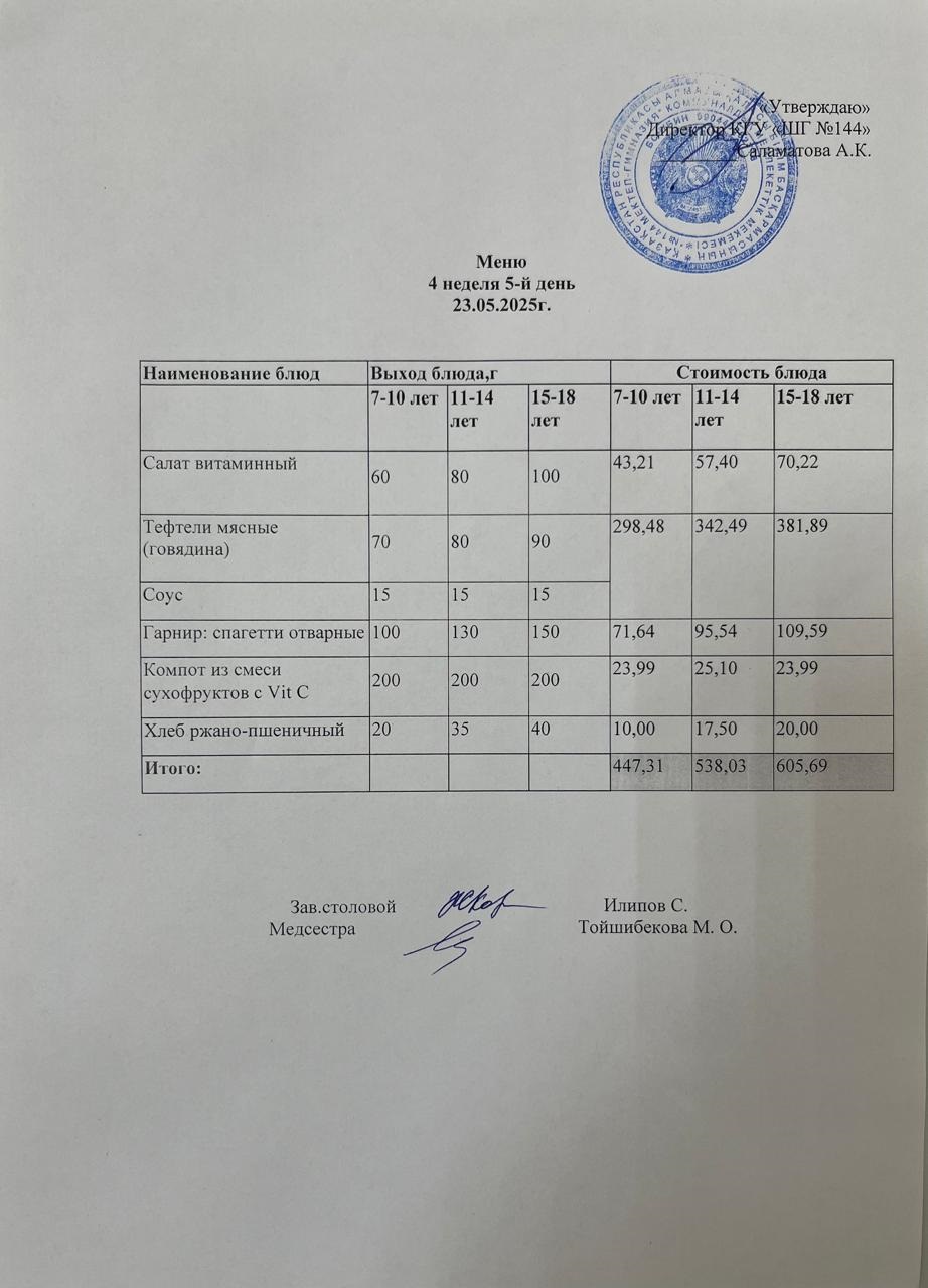 Меню 4 неделя 5-й день