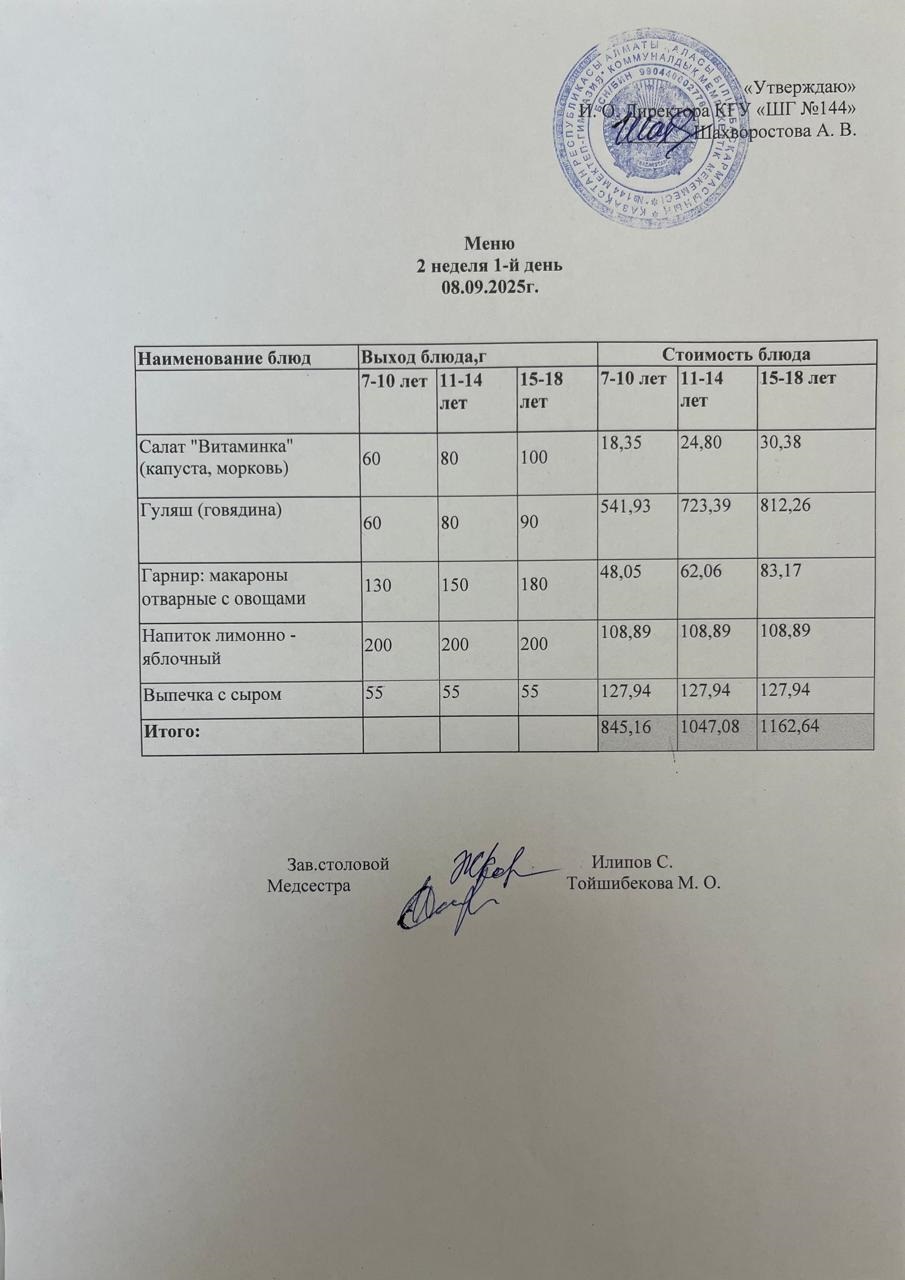 Меню 2 неделя 1-й день