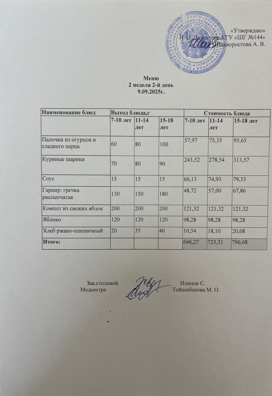 Меню 2 неделя 2-й день