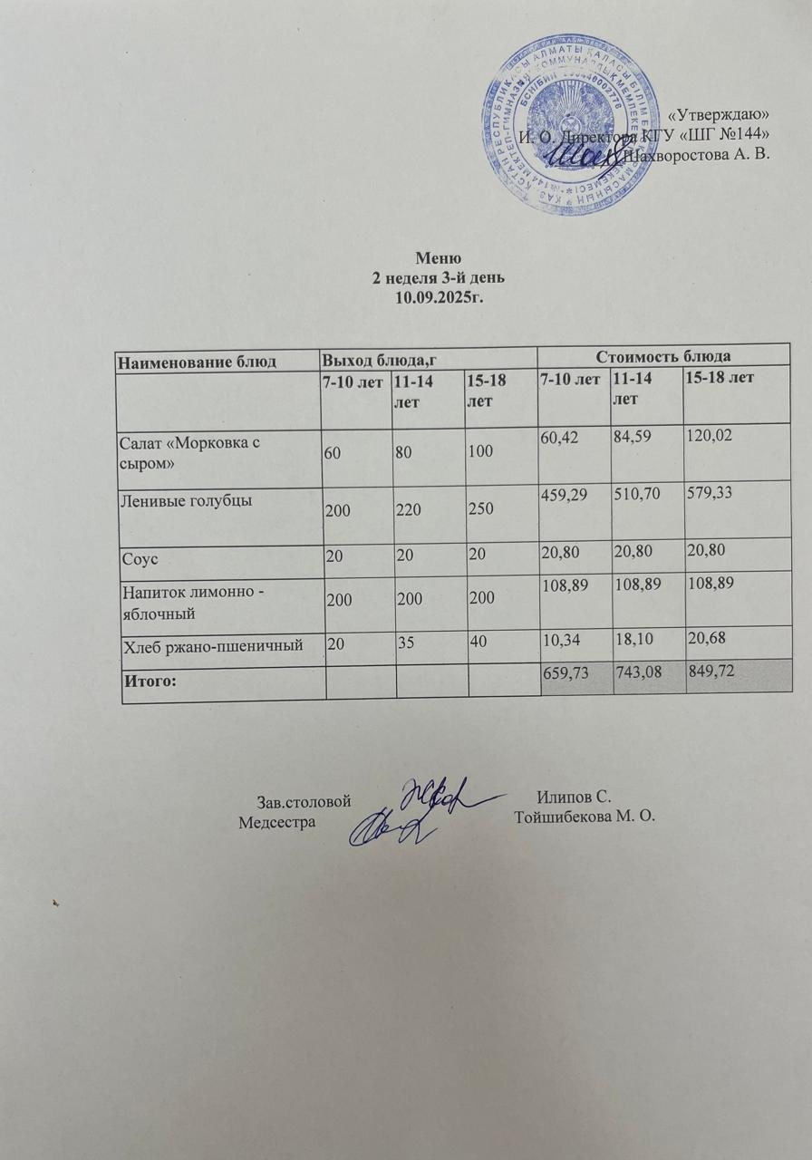 Меню 2 неделя 3-й день