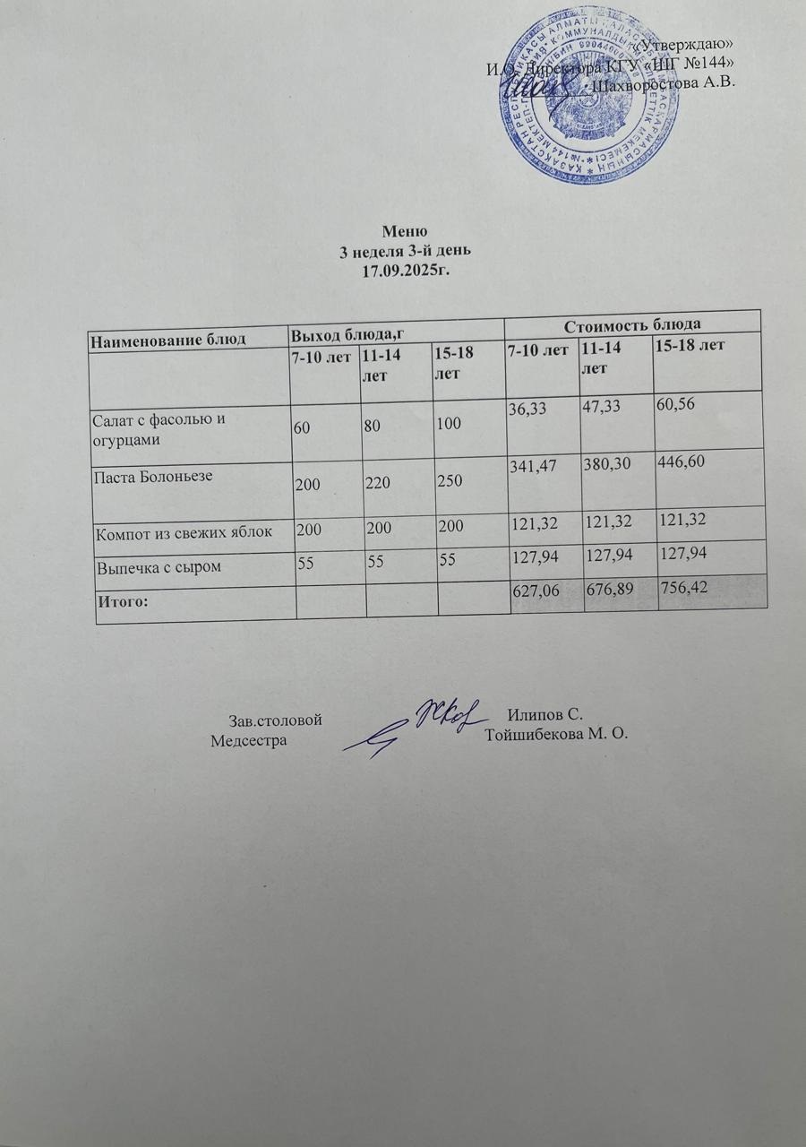 Меню 3 неделя 3-й день