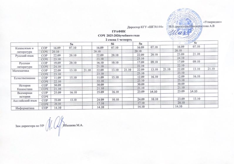 Расписание СОР и СОЧ 2 смены